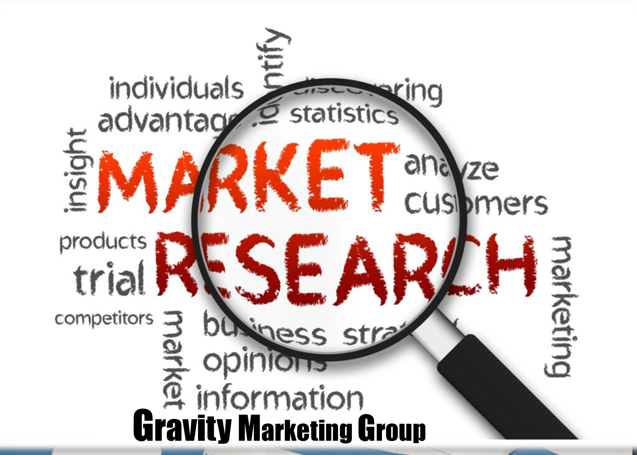 Market Research